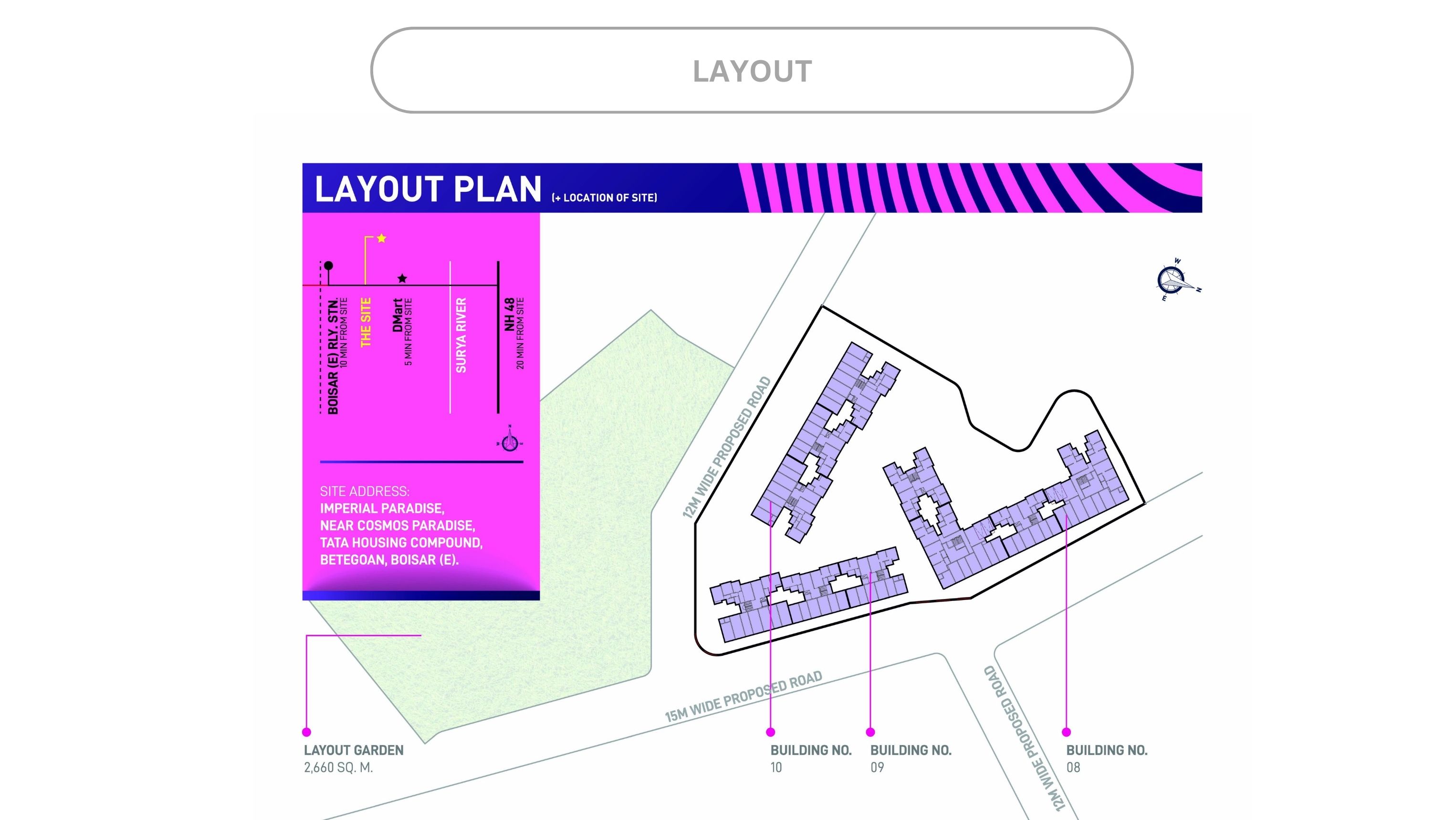 Image Layout1